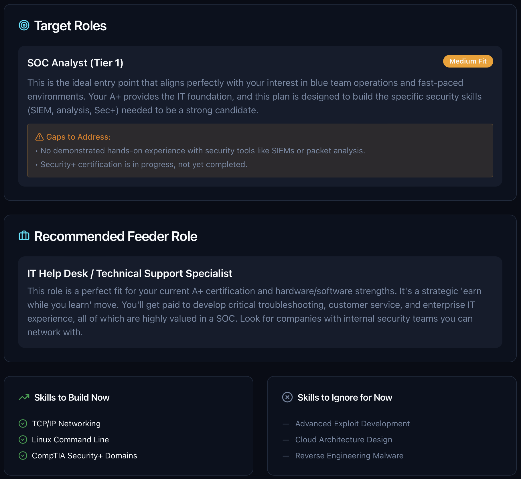 CareerVectors Report - Target Roles