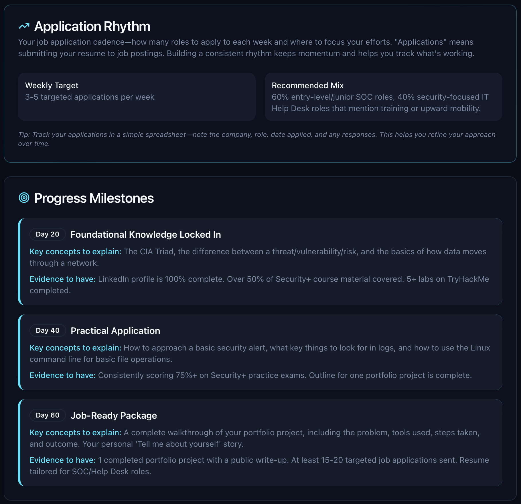 CareerVectors Report - Progress Milestones