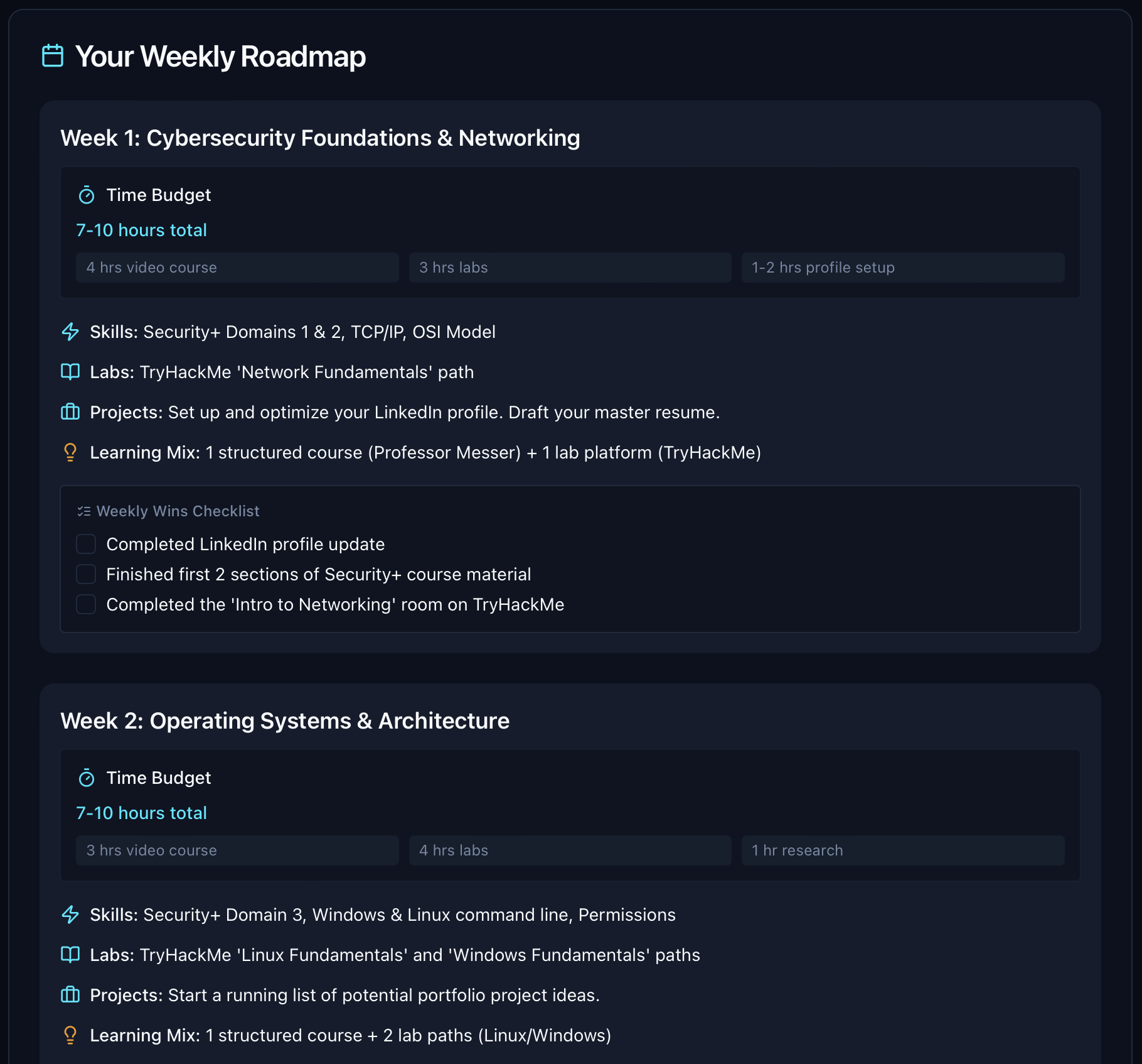 CareerVectors Report - Weekly Roadmap